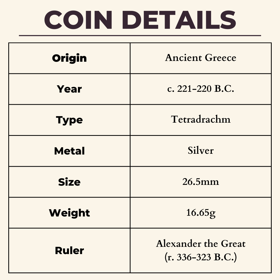 coin details table - origin ancient greece, year 221-220 BC, type tetradrach, metal silver, size 26.5mm, weight 16.65g, ruler Alexander the Great (r. 336-323 BC)